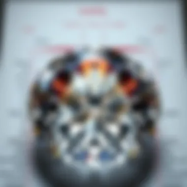 A detailed chart illustrating the diamond grading system.